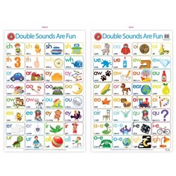 LCBF Educational Poster 50x74cm Sounds Are Fun